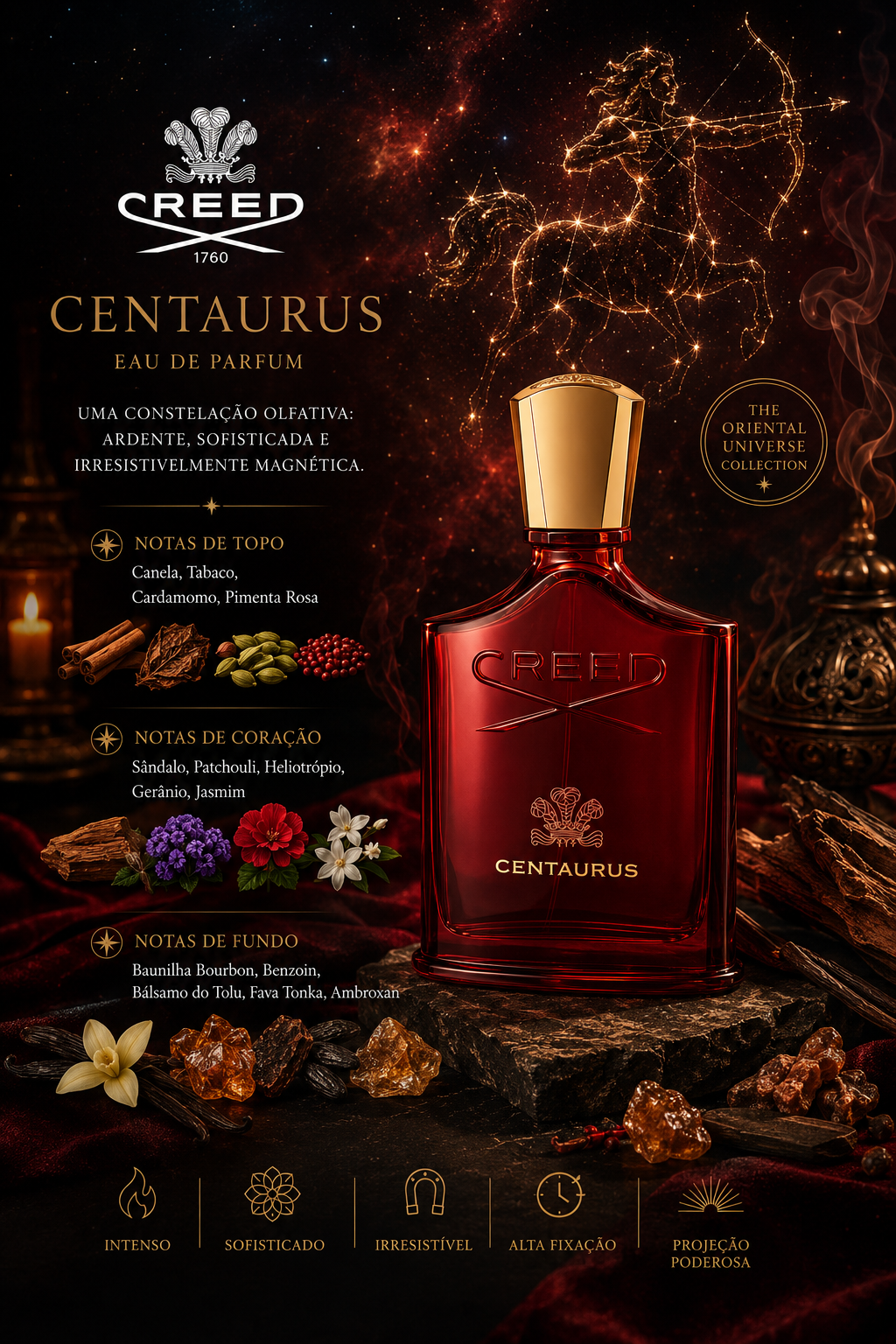 Creed - Centaurus (100 ML)